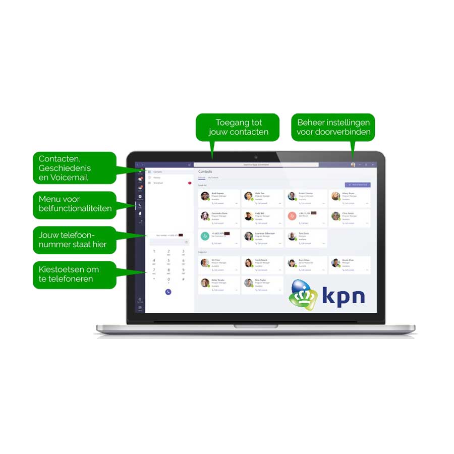 kpn-een-integratie